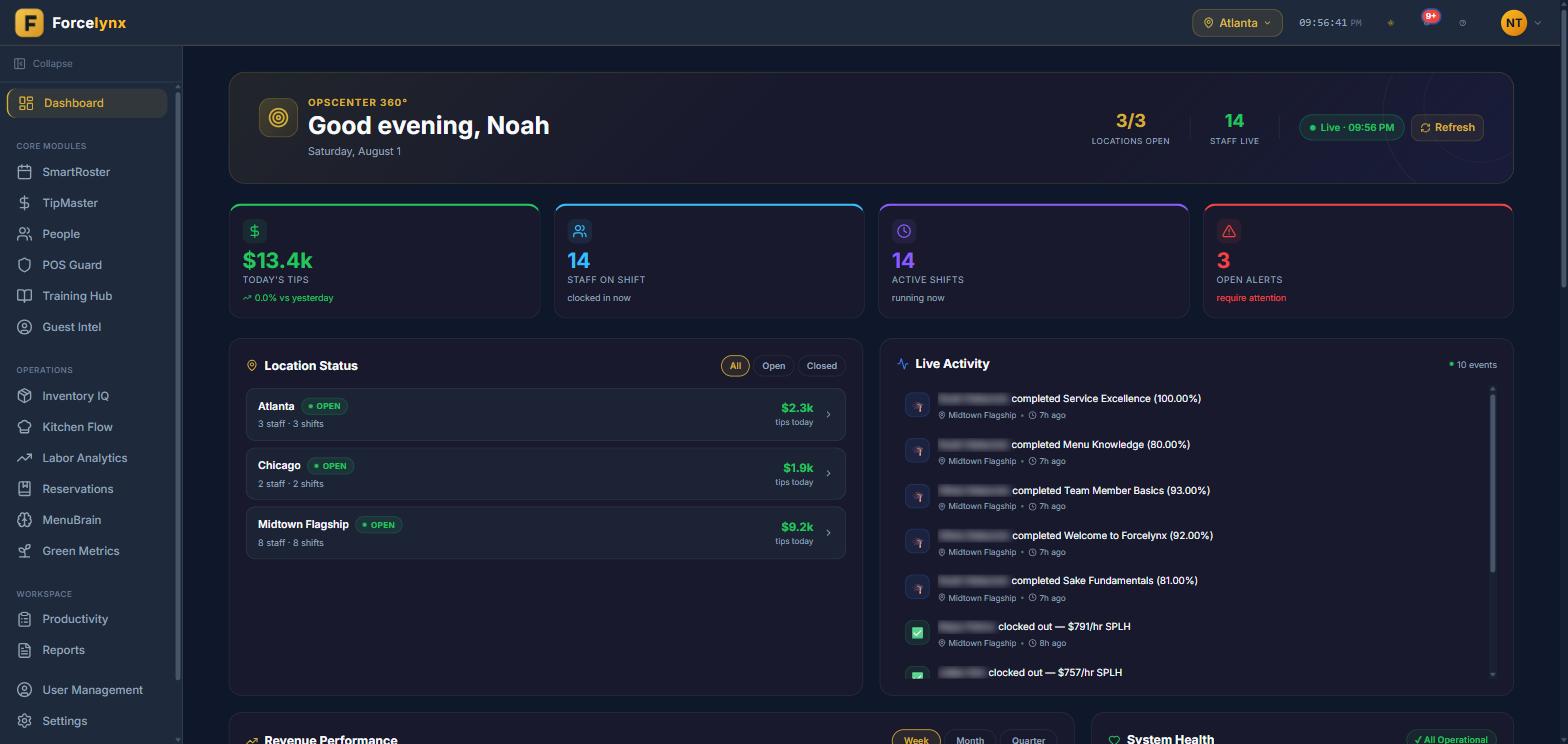 Forcelynx OpsCenter 360&deg; dashboard: tips, labor, live shifts, and alerts rolled up across every location in real time.